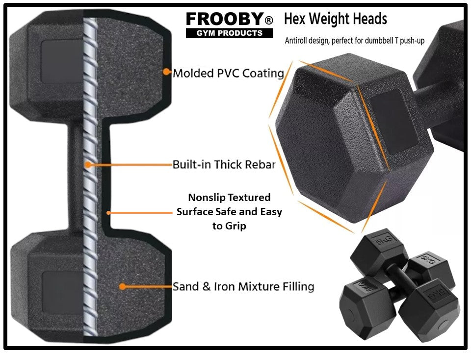 2KG - 10KG Concrete Hex Dumbbells Weight Pairs