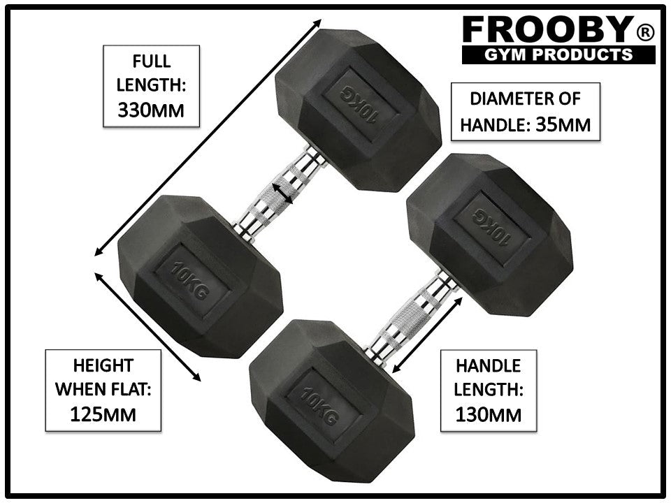 Hex Dumbbells Set Pair Iron Hand Weights Gym