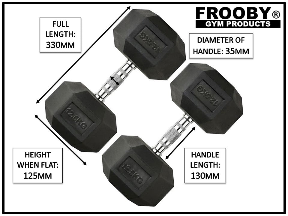 Hex Dumbbells Set Pair Iron Hand Weights Gym