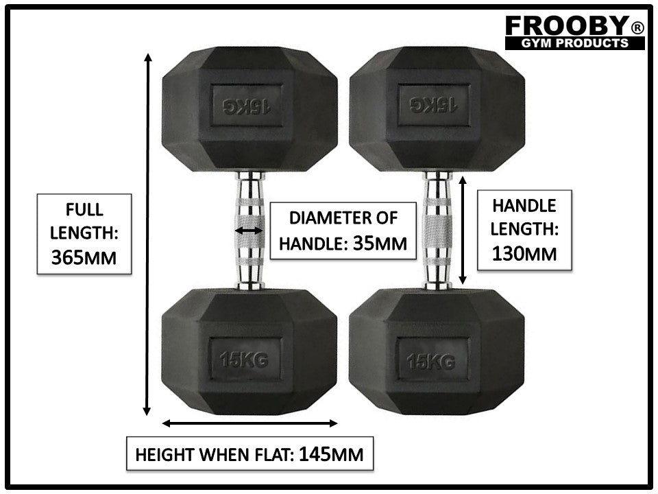 Hex Dumbbells Set Pair Iron Hand Weights Gym