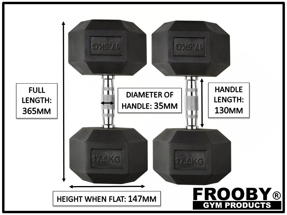 Hex Dumbbells Set Pair Iron Hand Weights Gym