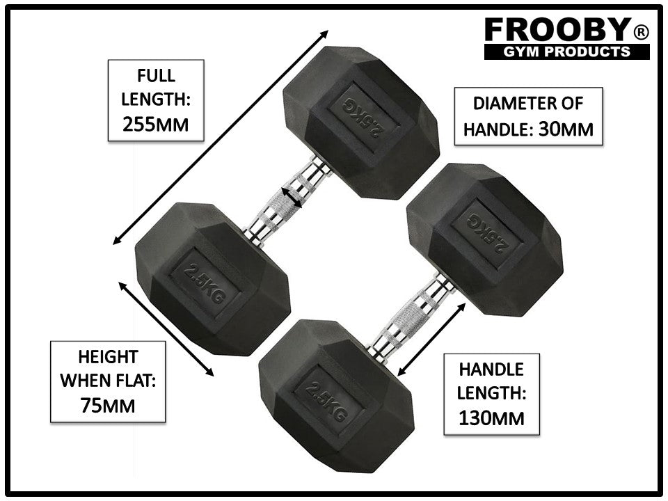 Hex Dumbbells Set Pair Iron Hand Weights Gym