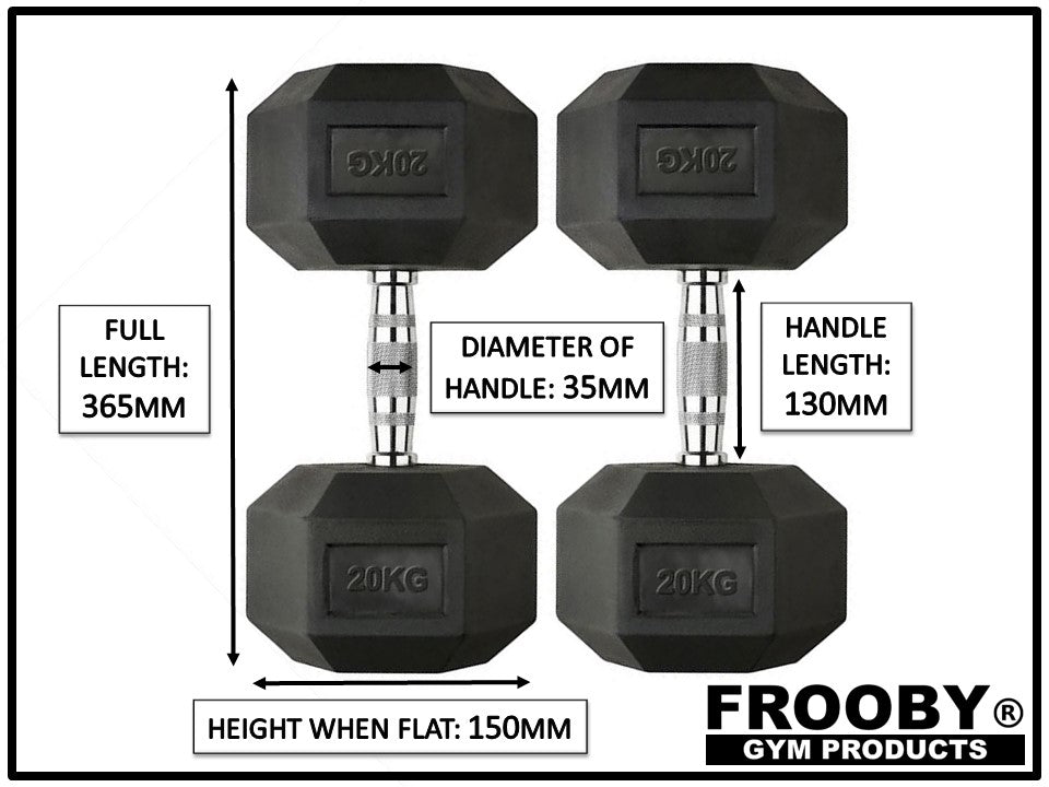 Hex Dumbbells Set Pair Iron Hand Weights Gym