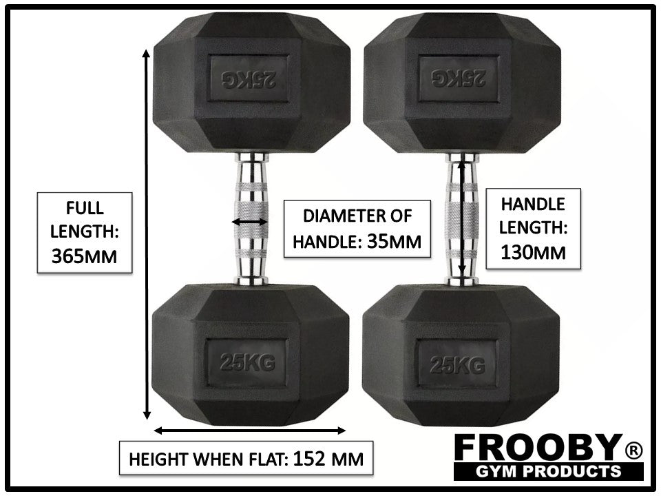 Hex Dumbbells Set Pair Iron Hand Weights Gym
