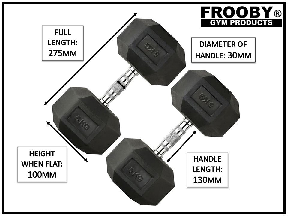 Hex Dumbbells Set Pair Iron Hand Weights Gym