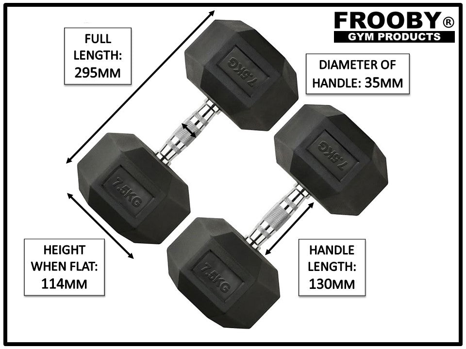Hex Dumbbells Set Pair Iron Hand Weights Gym